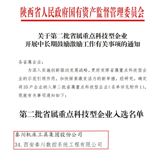 【集團資訊】省屬重點科技型企業(yè)！“揭榜掛帥”項目通過驗收！